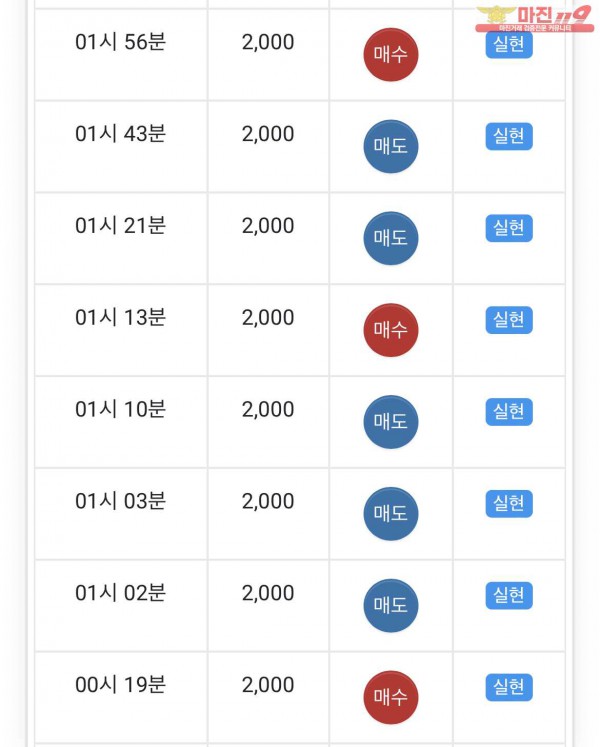 댄디점