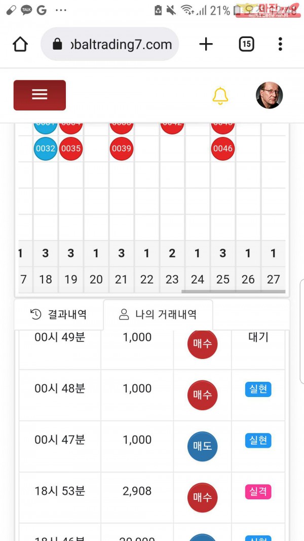 글로벌국대점수익인증