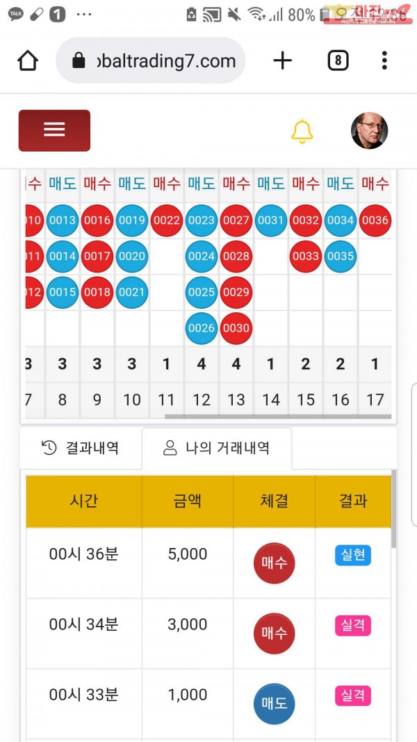 글로벌국대점수익인증
