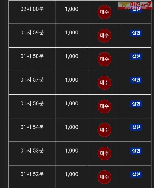 글로벌 댄디점