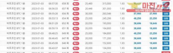 글로벌777점  최다연승 10연승 참여합니다