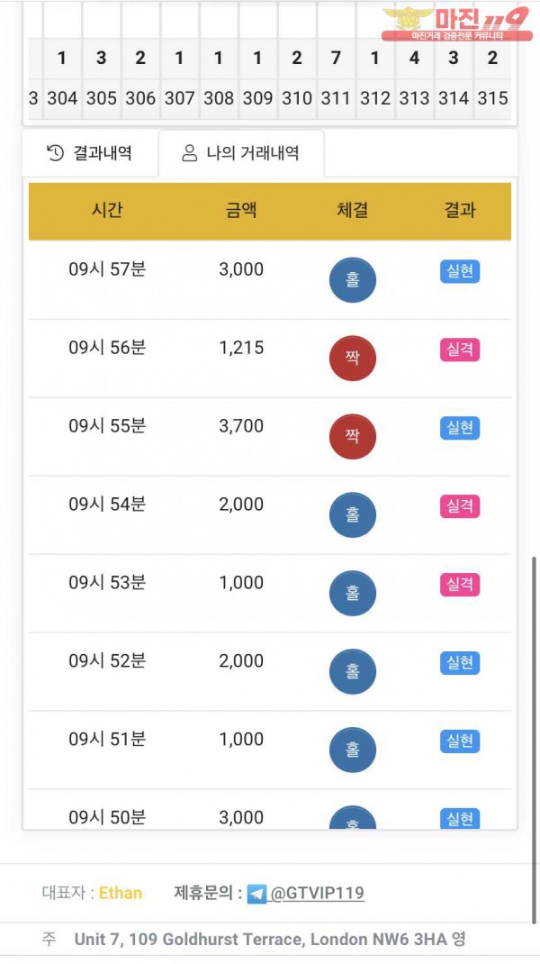 글로벌777점 수익인증