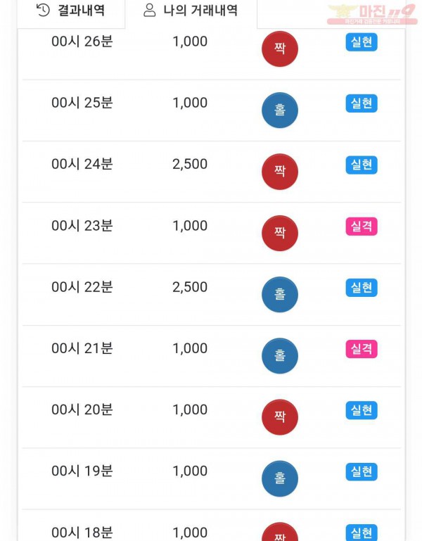 하이트레이딩 페이백점 수익인증