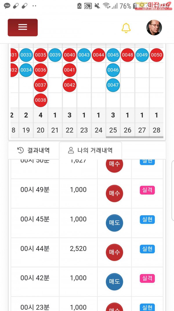 글로벌국대점수익인증