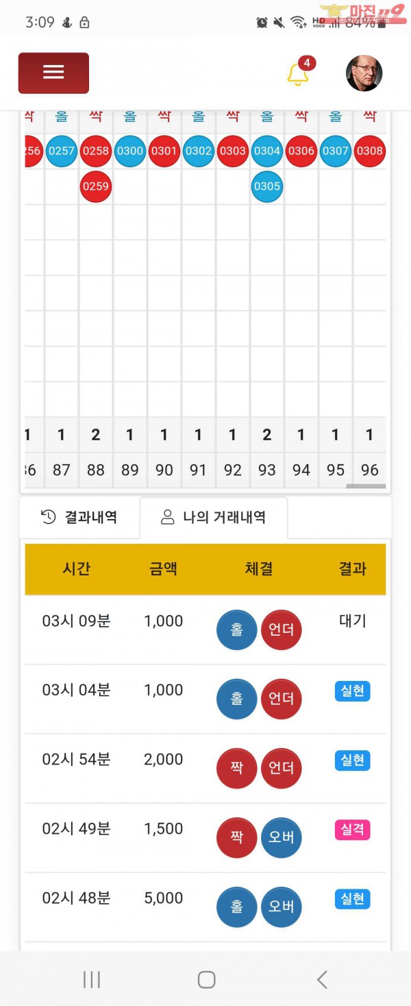 글로벌일등점