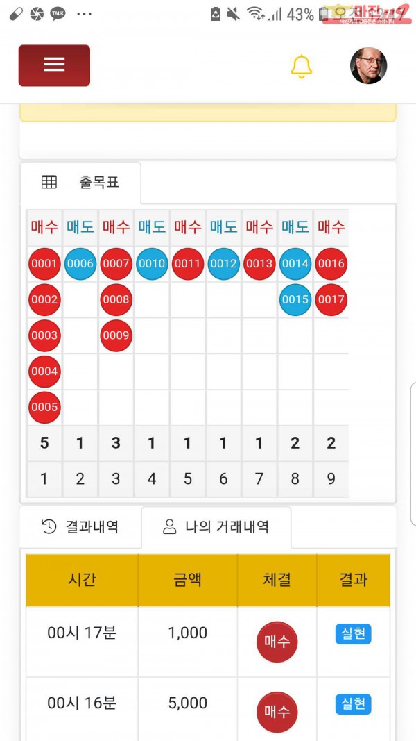 글로벌국대점수익인증
