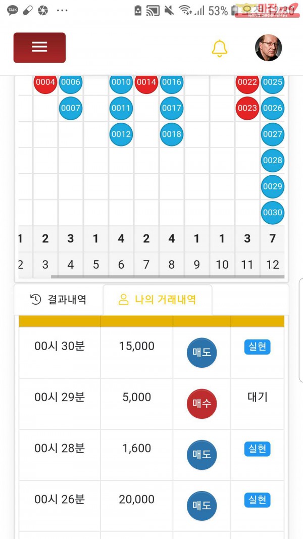 글로벌국대점수익인증