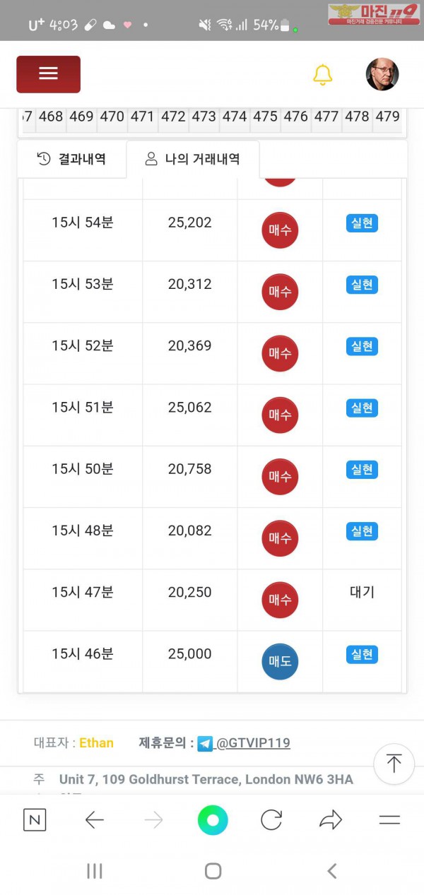 글로벌777