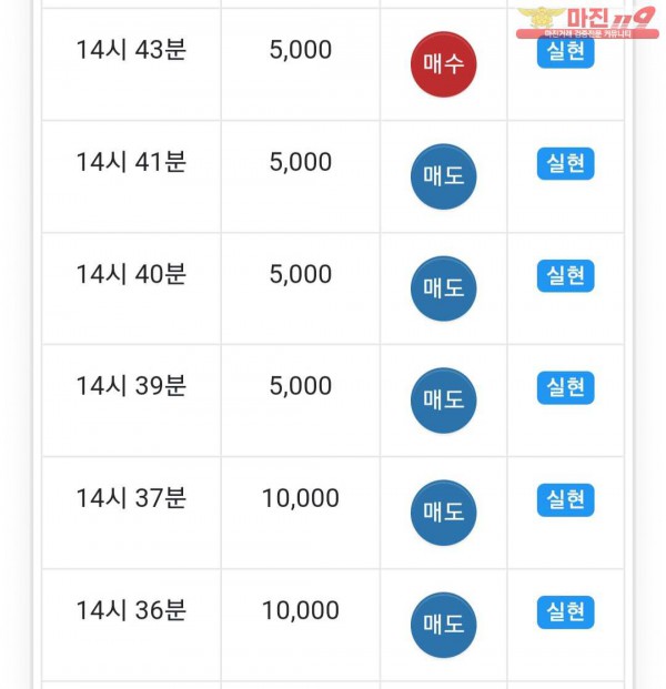 글로벌 댄디점