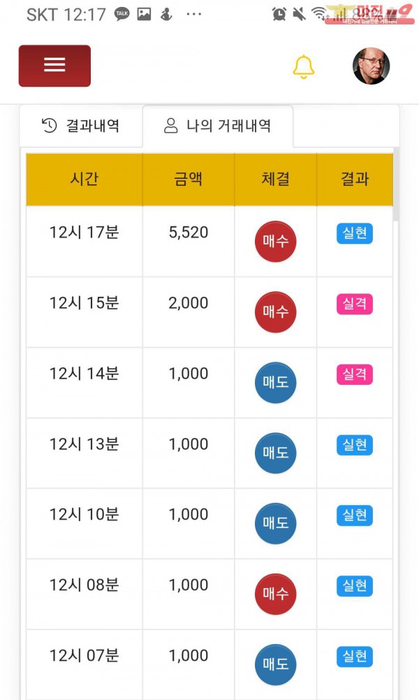 글로벌 일등점 수익인증
