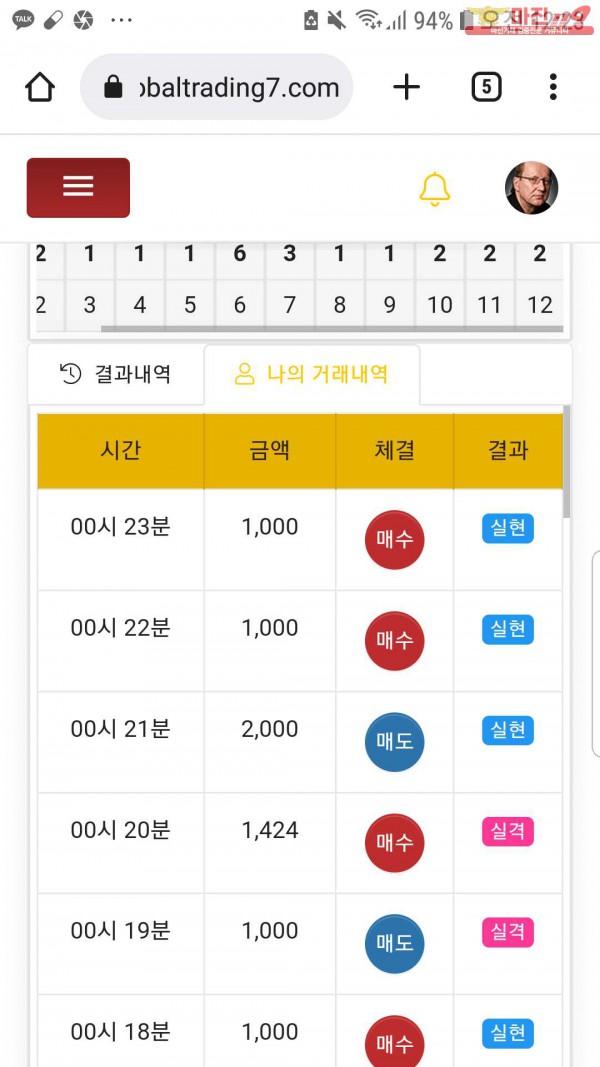 글로벌국대점수익인증