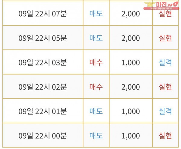 댄디점 인증