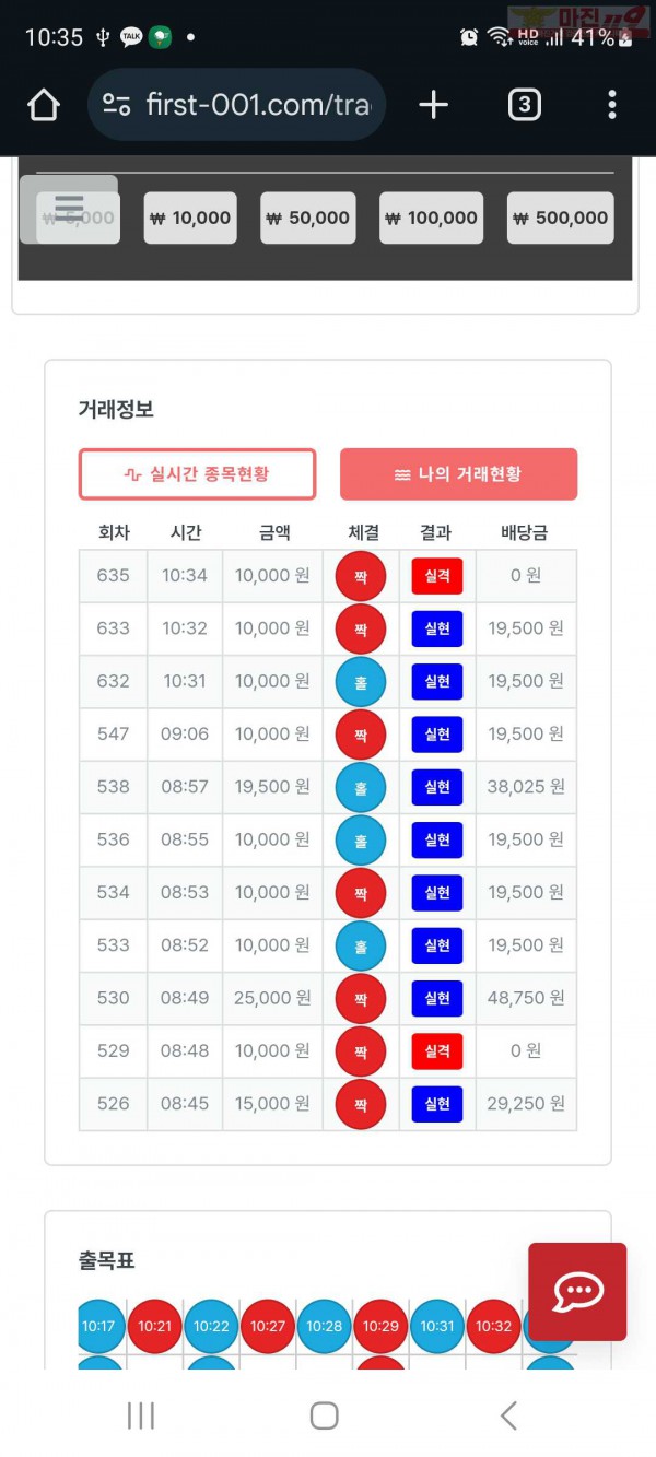 퍼스트 신뢰점 수익인증