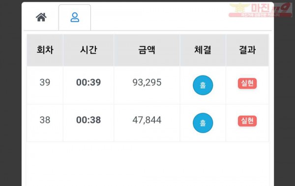 하나지사수익인증
