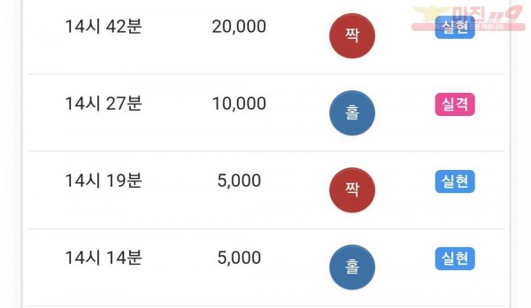 하이트레이딩 댄디점