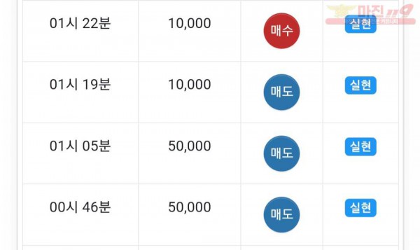 하이트레이딩 댄디점
