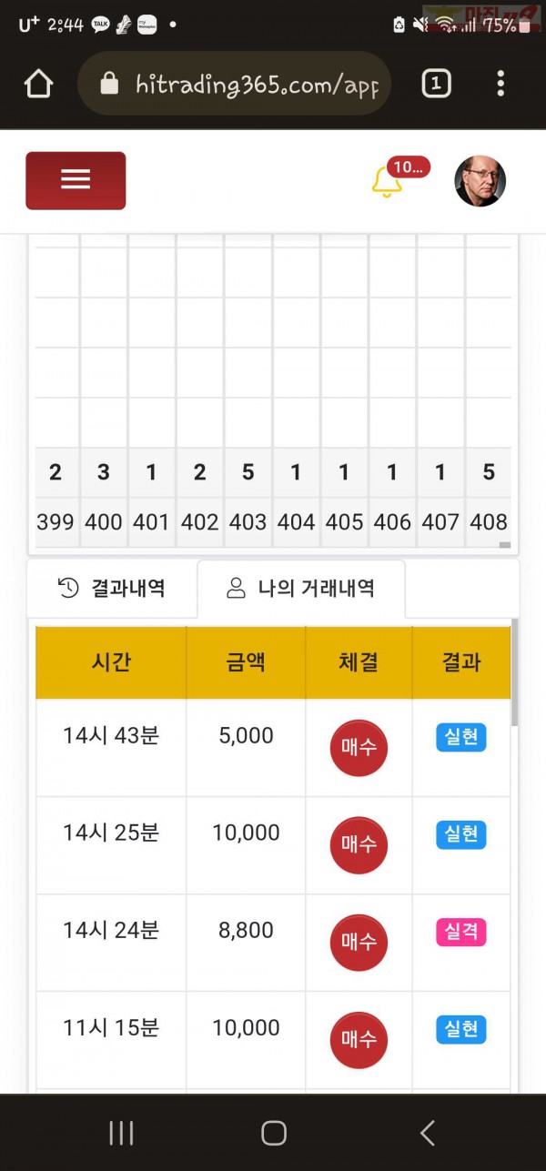 하이트레이딩 일등점