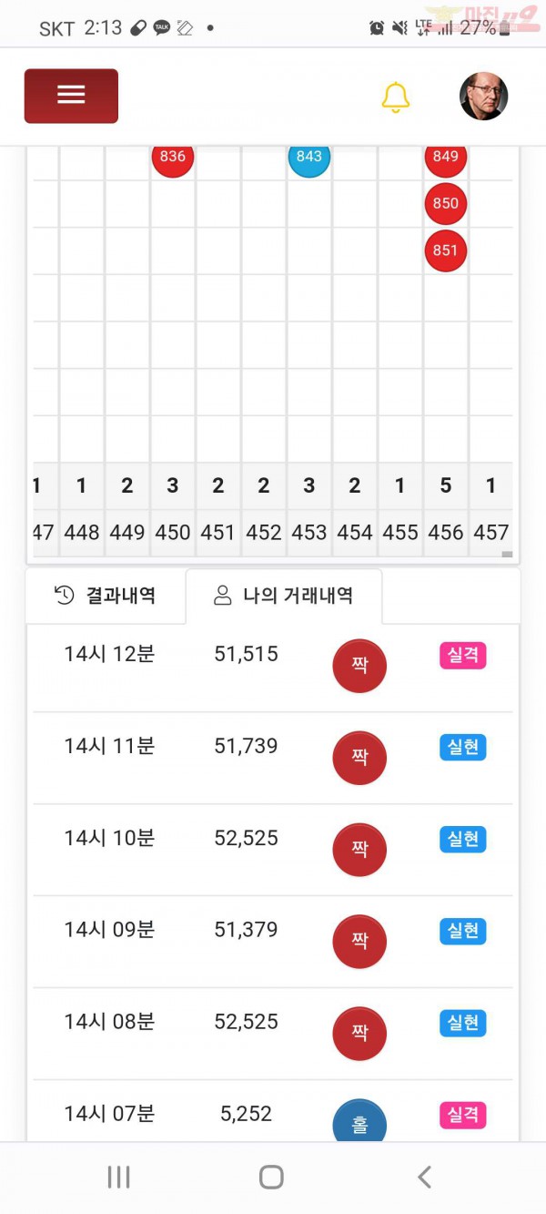 하이국댓
