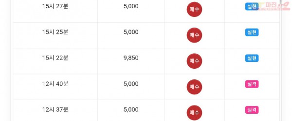 하이트레이딩 777수익