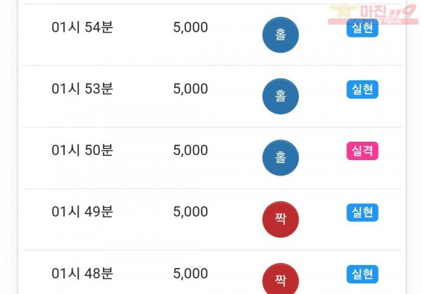 하이트레이딩 댄디점