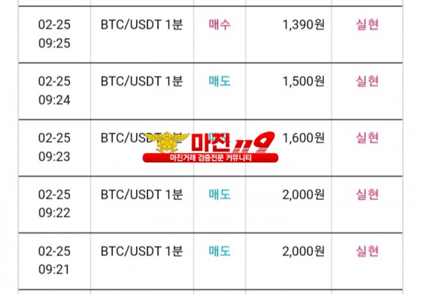 비트맨 댄디화백점