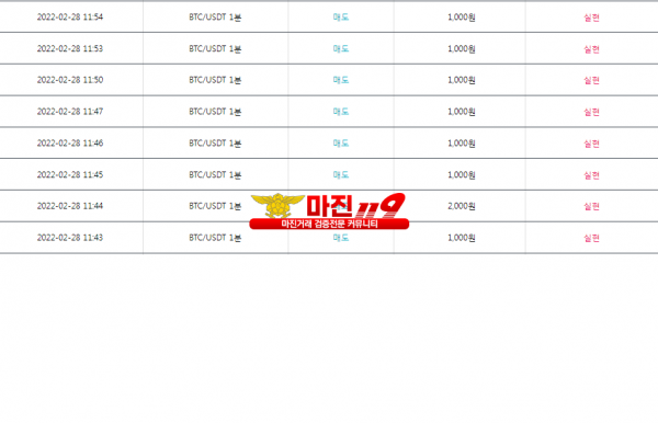 비트맨 댄디화백점