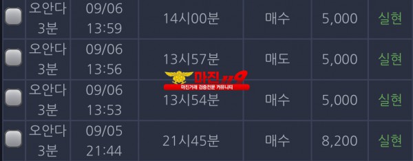 창성 777점 수익인증