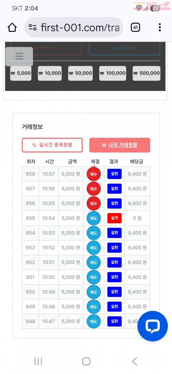 퍼스트신뢰점 수익인증