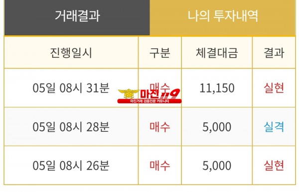 비트맨 다이아몬드점