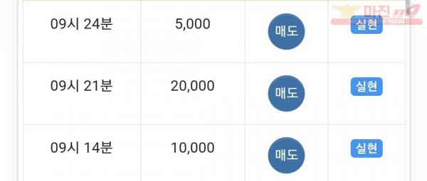 하이트레이딩 댄디점