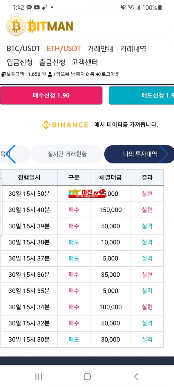 비트맨 신뢰점수익인증