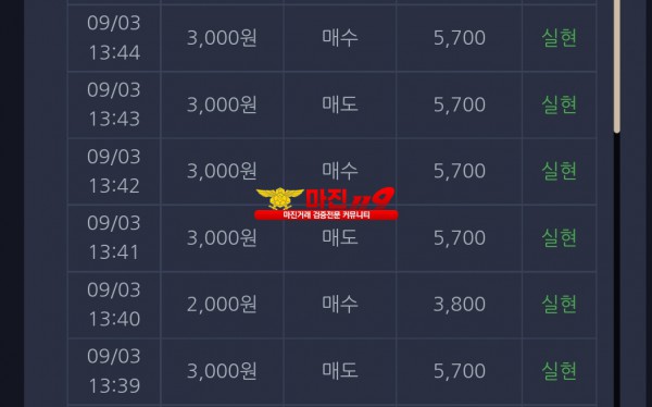 댄디점