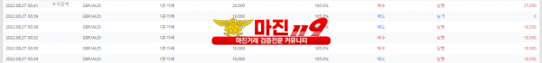 원트레이딩 넘버원지사 야간장인증~