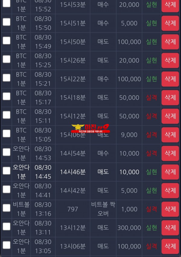 댄디점