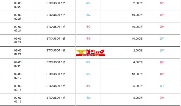 신뢰지사 수익인증