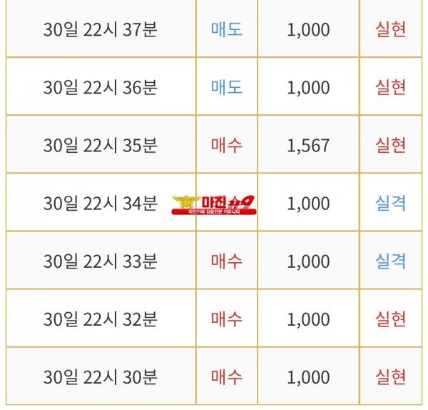 댄디점 수익인증