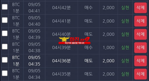 댄디점