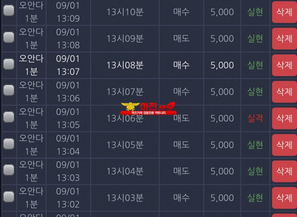 777점 수익인증