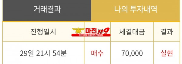 비트맨 다이아몬드점