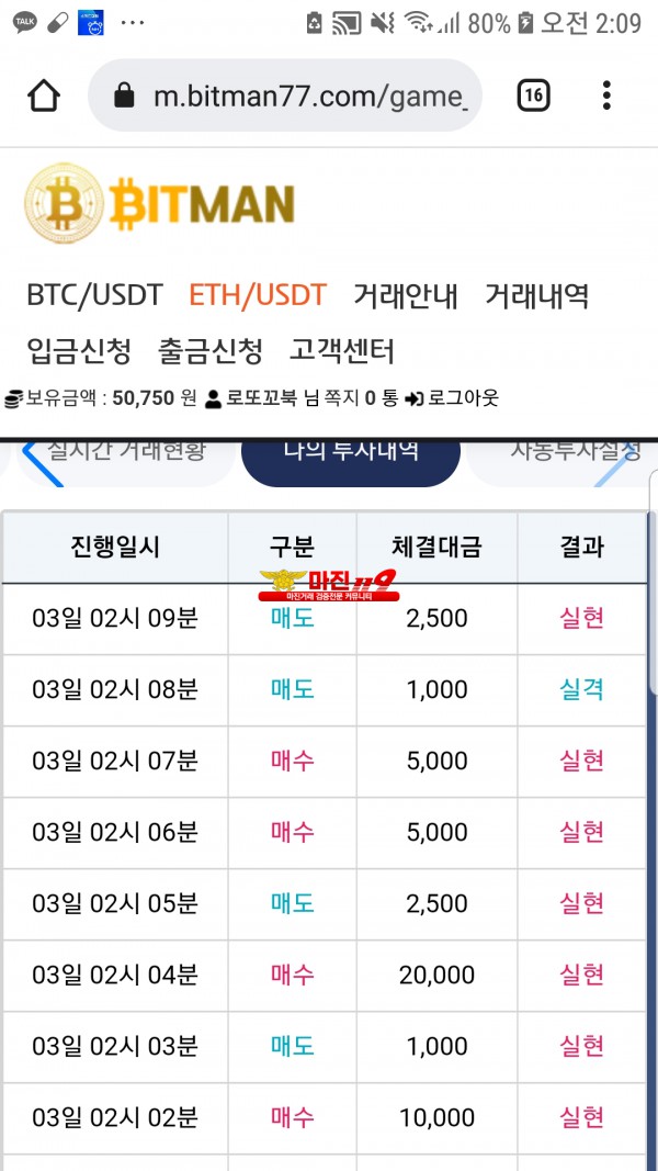 비트맨신뢰점수익인증