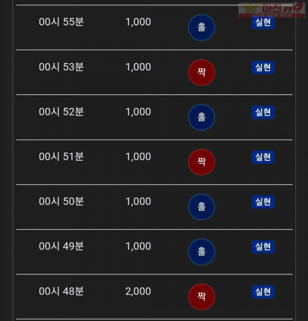댄디점