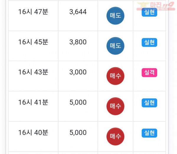국대점 수익인증