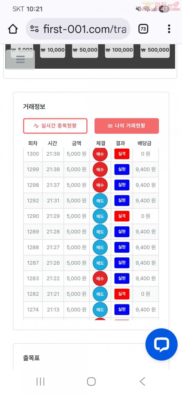 퍼스트 신뢰점 수익인증