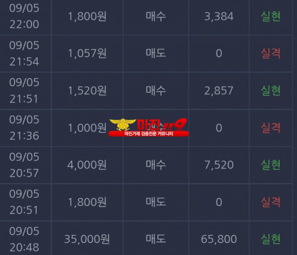 댄디점