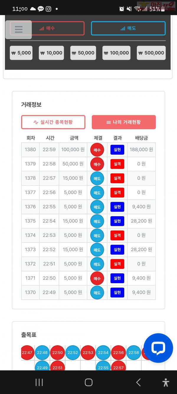 퍼스트 한국점 수익인증