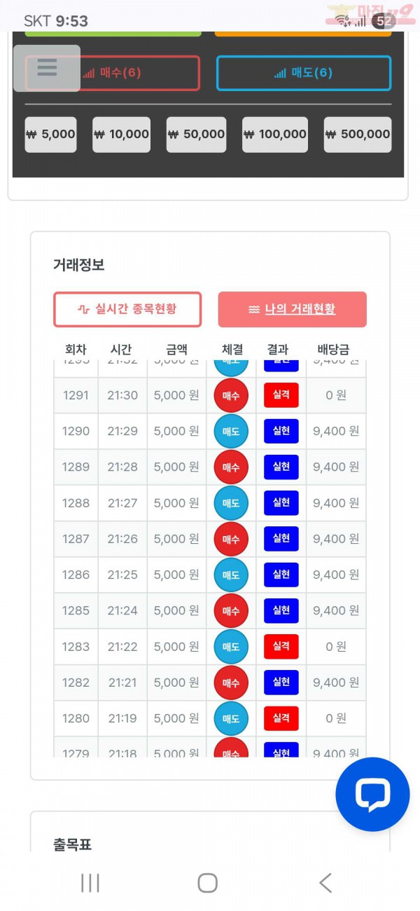퍼스트 신뢰점 수익인증