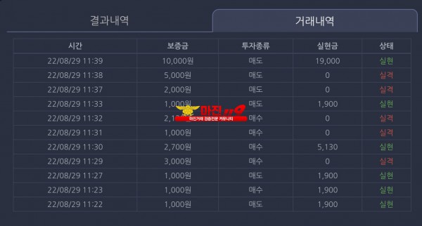 창성국대점 수익인증
