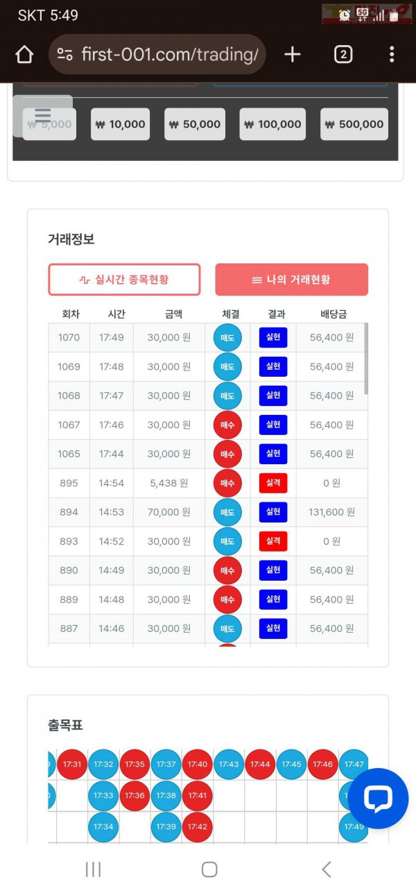 한국점 인증