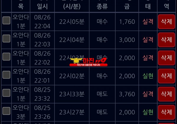 댄디창성