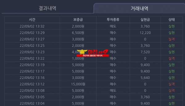 창성국대점 꼬실과 함께하는 수익여행^^7